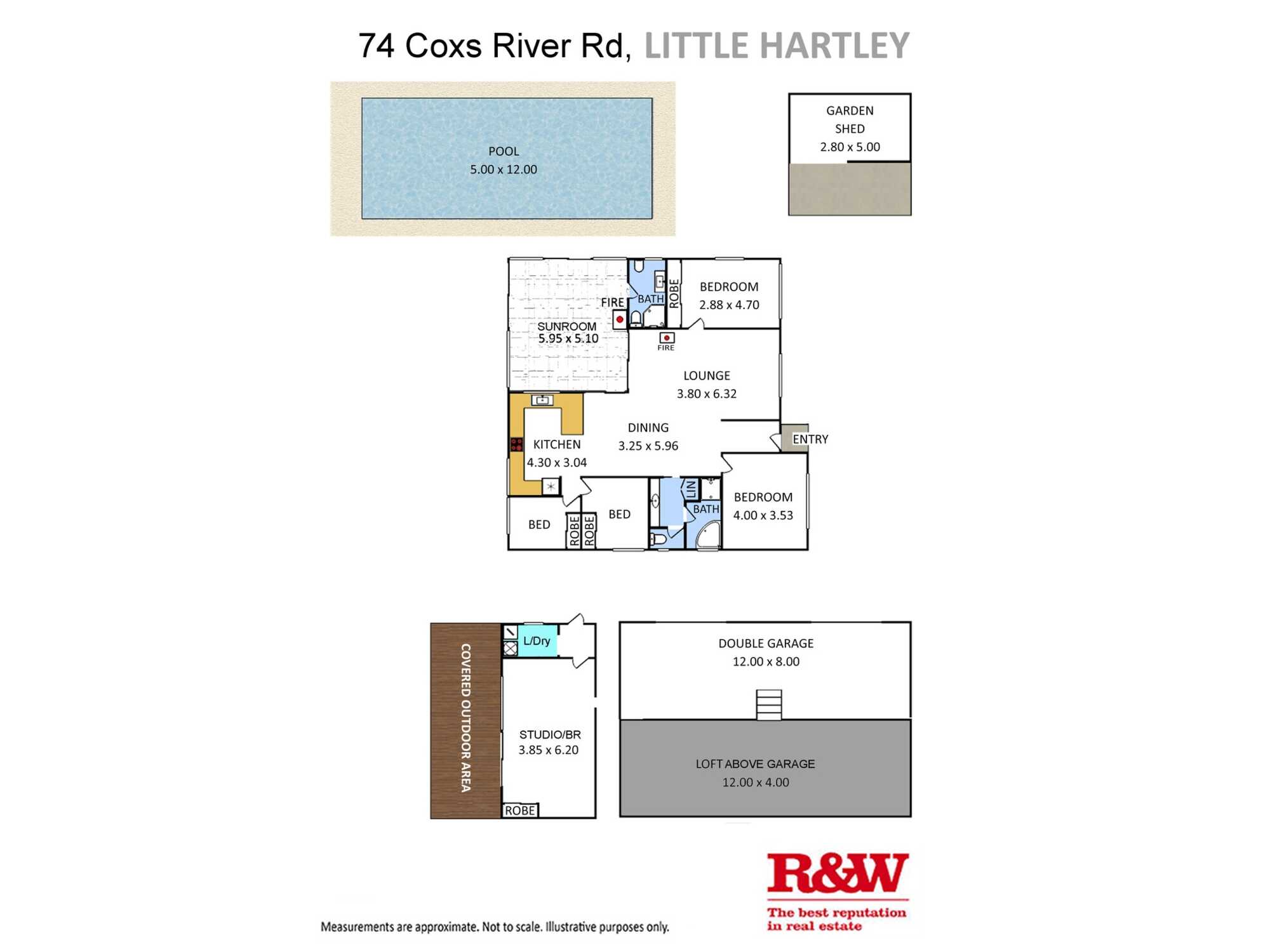74 Coxs River Road Little Hartley