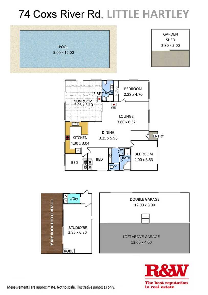 74 Coxs River Road Little Hartley